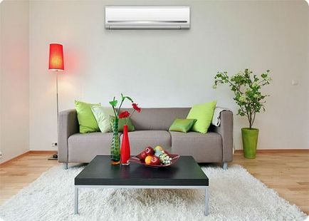 Care sunt aparatele de climatizare pentru acasă, răspunsuri la întrebările dvs.