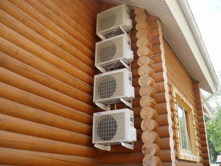 Care sunt aparatele de climatizare pentru acasă, răspunsuri la întrebările dvs.