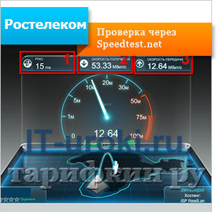 Cum se măsoară viteza de Internet Rostelecom