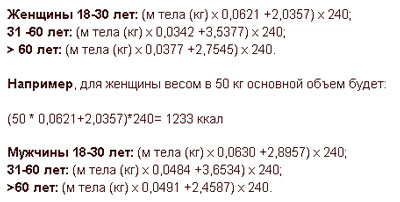 Cum de a începe a pierde în greutate dreapta (pentru a pierde in greutate) Cum de a începe a pierde în greutate dreapta