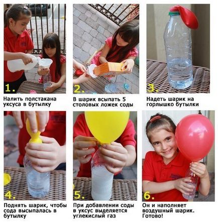 Cum de a umfla balonul cu ajutorul de bicarbonat de sodiu și oțet