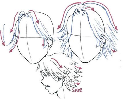 Cum să atragă anime păr treptat creion (creion) Cum de a desena anime creion de păr în etape