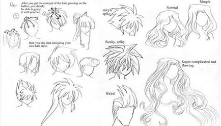 Cum de a desena anime creion de păr în etape