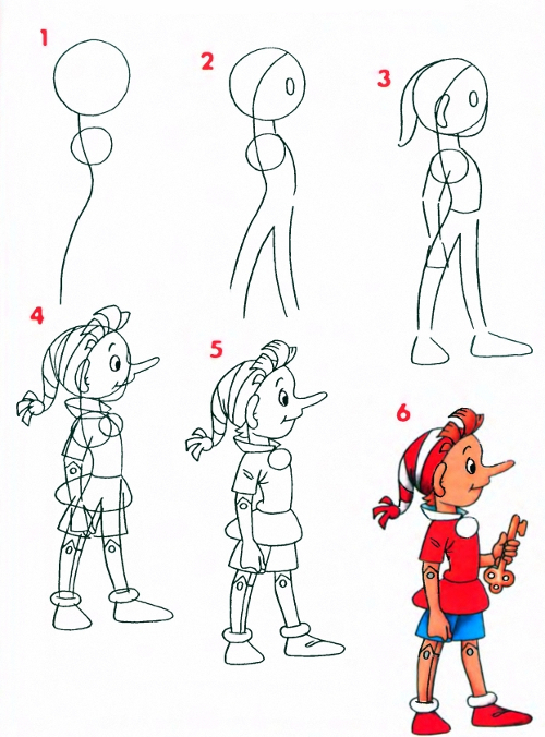 Cum să elaboreze un Pinocchio