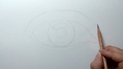 Cum de a desena ochi creion tutorial pas cu pas pentru incepatori