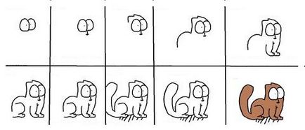 Cum de a desena o pisica Simon