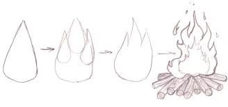 Cum de a desena un foc, flăcările cu ajutorul sistemului de foto-