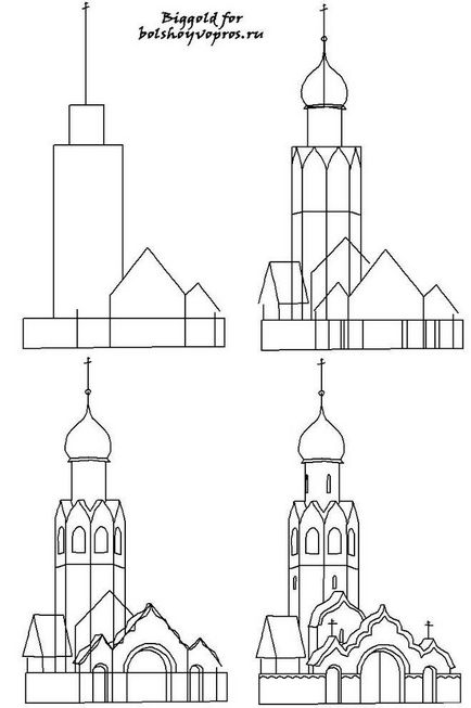 Cum de a desena o biserică, templu, etapele catedrala creion (biserica) Cum de a desena o biserică, templu, etape catedrala creion
