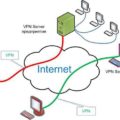 Cum se configurează Wi-Fi calculator