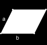 Cum de a găsi o parte a paralelogramului