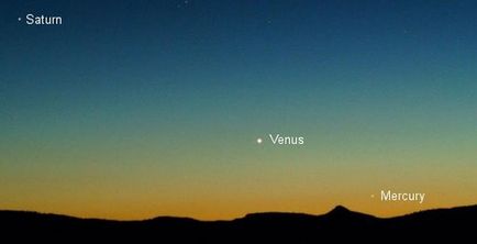 Cum de a găsi Venus în cerul înstelat