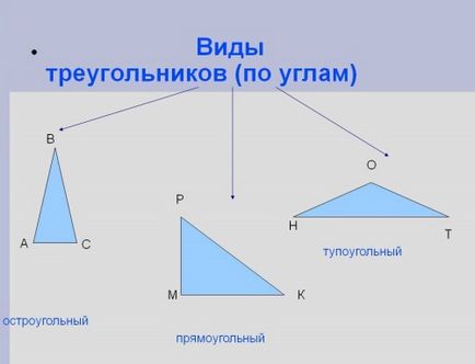 Cum de a găsi înălțimea unui triunghi dreptunghic
