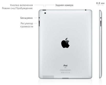 Cum de a determina modelul de iPad