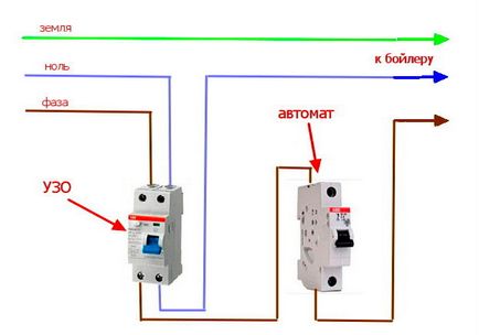 Cum se conectează schema electrică a cazanului, video