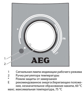 Cum de a utiliza apa de încălzire sfaturi, subtilități, nuanțe