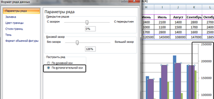 Cum de a construi o histogramă în Excel și îmbinați-l cu programul