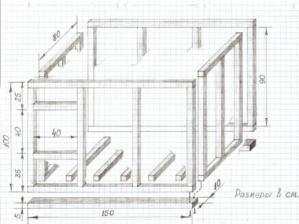 Cum de a construi o incintă adecvată pentru câini