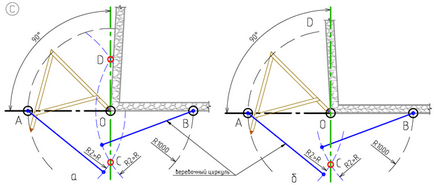 Cum de a construi un unghi drept la sol cu ​​ajutorul unor instrumente simple