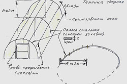 Cum de a construi o sera pentru policarbonat sau de a face cu efect de seră