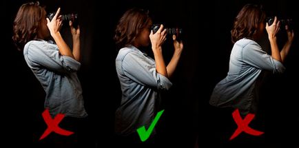 Cum de a face fotografii de recomandări SLR