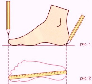 Cum de a alege dreptul de pantofi de dimensiune pentru adulți - toate tabelele mărimi de încălțăminte pentru femei și bărbați