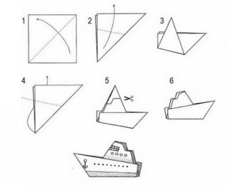 Cum să se plieze o barcă făcută din hârtie
