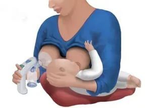 Cum să-și exprime laptele matern pompa de san femeile care alapteaza