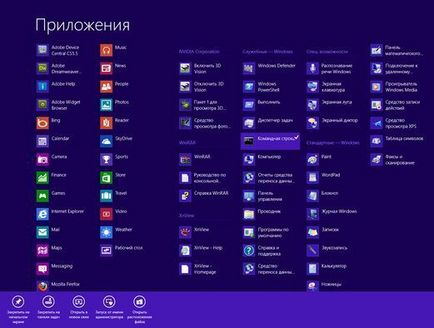 Cum de a transforma PC-ul într-un punct de acces Wi-Fi, în zilele lucrătoare de sprijin (punctul) Cum de a transforma PC-ul într-un hotspot Wi-Fi, de sprijin în timpul săptămânii