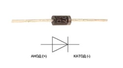 Cum de a verifica multimetru dioda modul corect