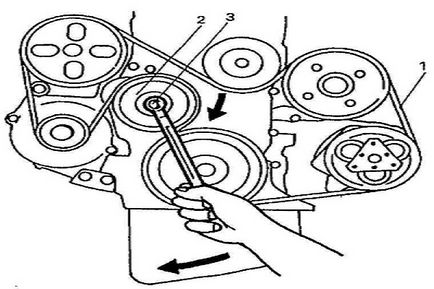 Cum de a verifica tensiunea curelei alternatorului