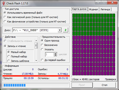 Cum de a verifica viteza de înregistrare și citire unitate flash USB (citit) Cum de a verifica viteza de înregistrare și citire unitatea flash USB