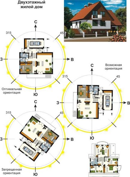 Deoarece casa este situată în zona - articole utile