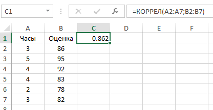 Cum se calculează coeficientul de corelație Excel, exceltip