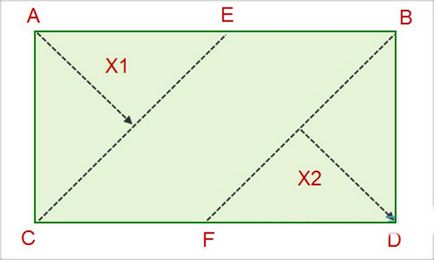 Cum de a calcula camera de laminat - calculator și formulele