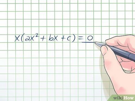 Cum de a rezolva ecuația cubică