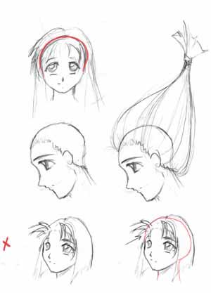 Cum să atragă anime păr