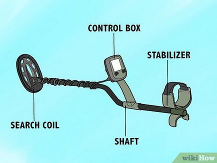 Cum de a face dvs. detector de metale proprii