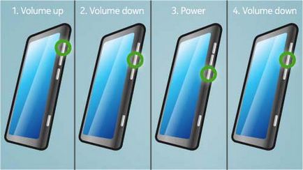 Cum de a face o fabrică reseta telefonul Nokia Lumia 820 la fabrica - blogofolio Romana Paulova