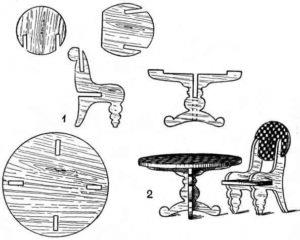 Cum sa faci o masă și scaune pentru păpuși cu pași mâinile lor
