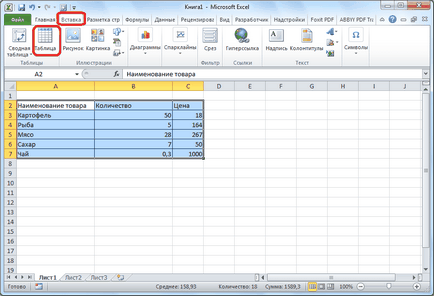 Cum de a face un tabel în Excel