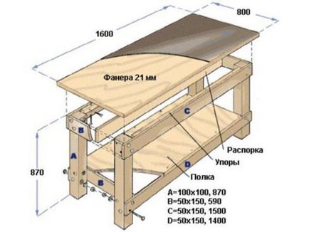 Cum sa faci un banc de lucru în garaj cu designul său mâinile oferă instrucțiuni pas cu pas, fotografii