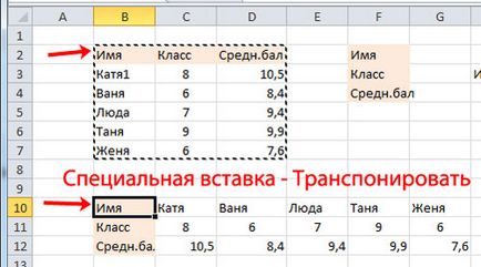 Ca un șir de caractere în Excel converti într-o coloană