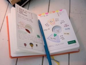 Cum de a decora un jurnal personal în interiorul și în afara clasei de master cu video