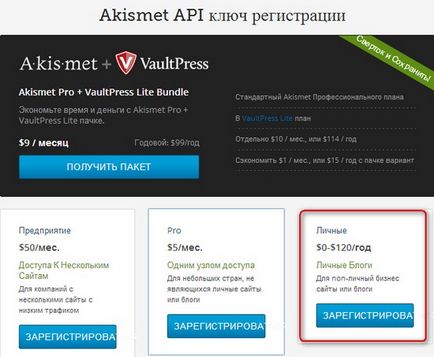 Cum se instalează Akismet plug-in și a obține o api-cheie gratuit