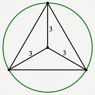Cum de a găsi zona unei formule de bază triunghi echilateral