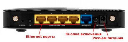 Cum de a merge la configurarea router (configurare) Cum să introduceți setările routerului