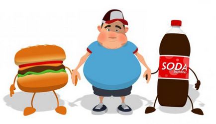 clasificarea obezității