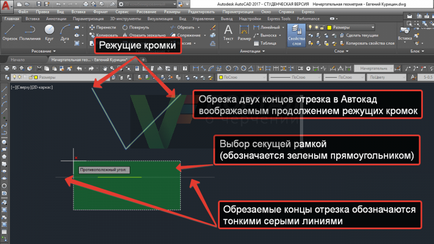 Echipa tăiat în AutoCAD - cadru AutoCAD și ștampila a4 pentru desen