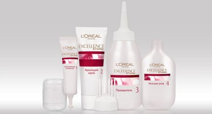 Par colorant «l oreal excelenta», paleta, comentarii, pret