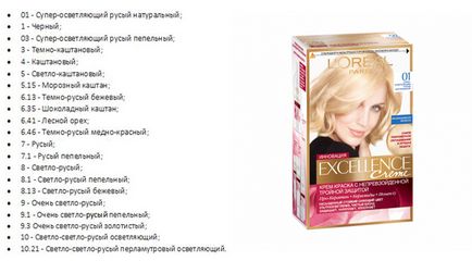 Par colorant «l oreal excelenta», paleta, comentarii, pret